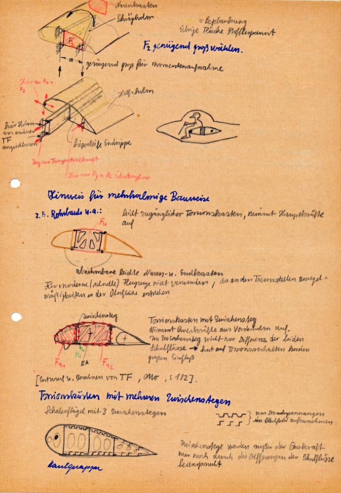 © © Archiv TUD; Vorlesungsmitschrift zum Leichtflugzeugbau aus
dem Vorlass von Christian Müller